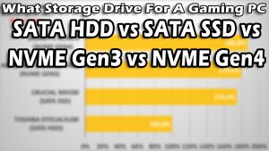 SATA HDD vs SATA SSD vs NVME Gen3 vs NVME Gen4 PCIe 4.0